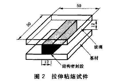 圖2GB/T 16776- 2005 拉伸粘結(jié)試件